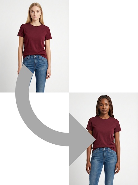 Model Swap